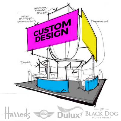 sketch of the exhibition design conceptualisation | Download Scientific  Diagram