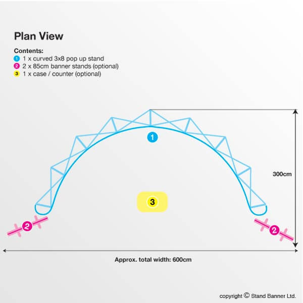 3x8 Curved Plan View