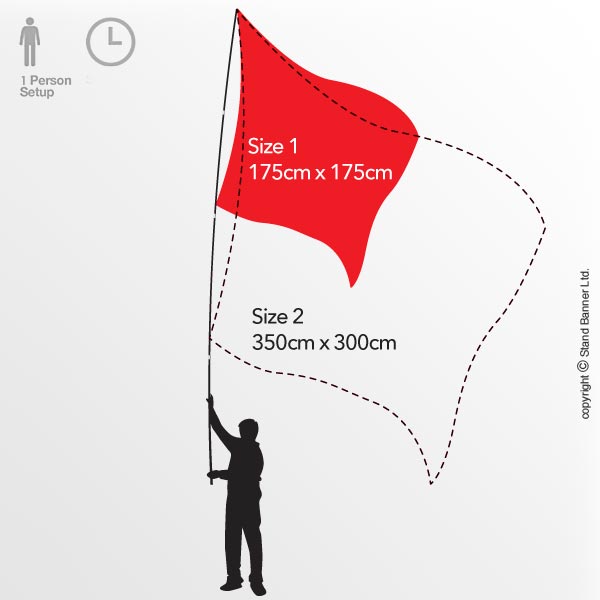 Football Supporters Flag Size Guide