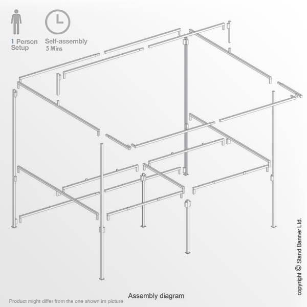 Portable Food Stall Assembly Diagram