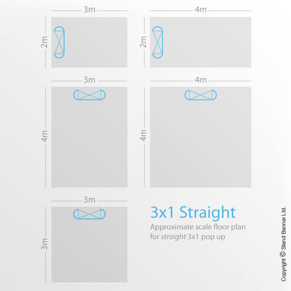 3x1 Straight Pop Up Stand Floor Plan